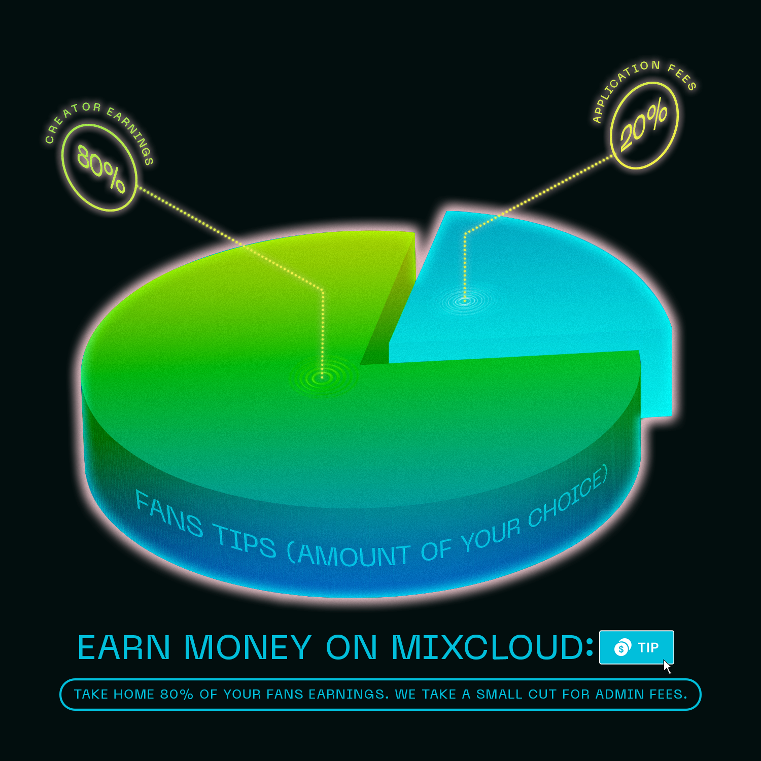 Tips---Piechart_V1-1x1-1500.3.png